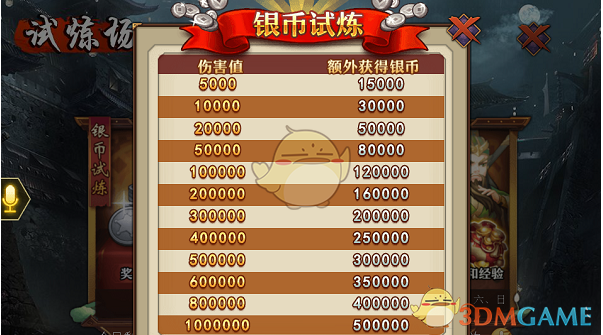 英语里面这么多专业名词，外国人是怎么记得过来的？