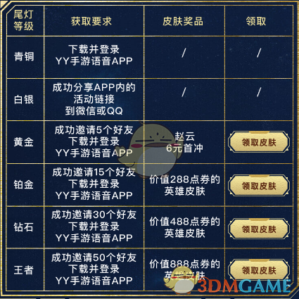 祸害三年的新冠突然消失，却留下了四大奇怪现象！