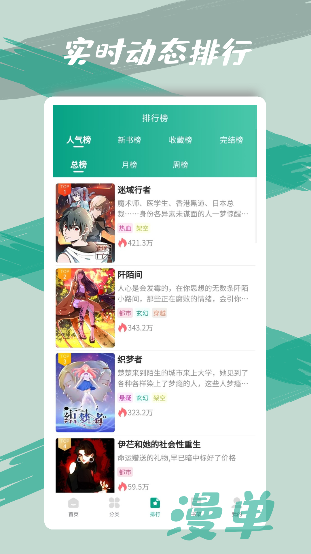 03.27明日大盘将突破3383点